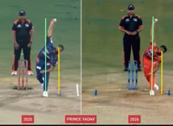 Technical Comparison of Prince Yadav's Bowling Action (2025 vs 2026)
