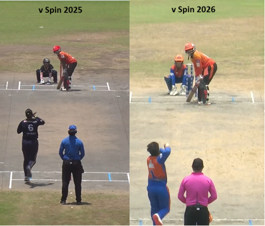 Figure : Brishti Majhi setup v spin