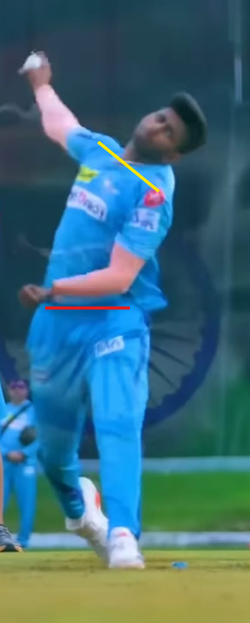 Hip-Shoulder separation in Mayank Yadav’s bowling